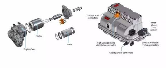 大眾、寶馬、特斯拉、保時捷、西門子車用電機制造流程(含視頻)